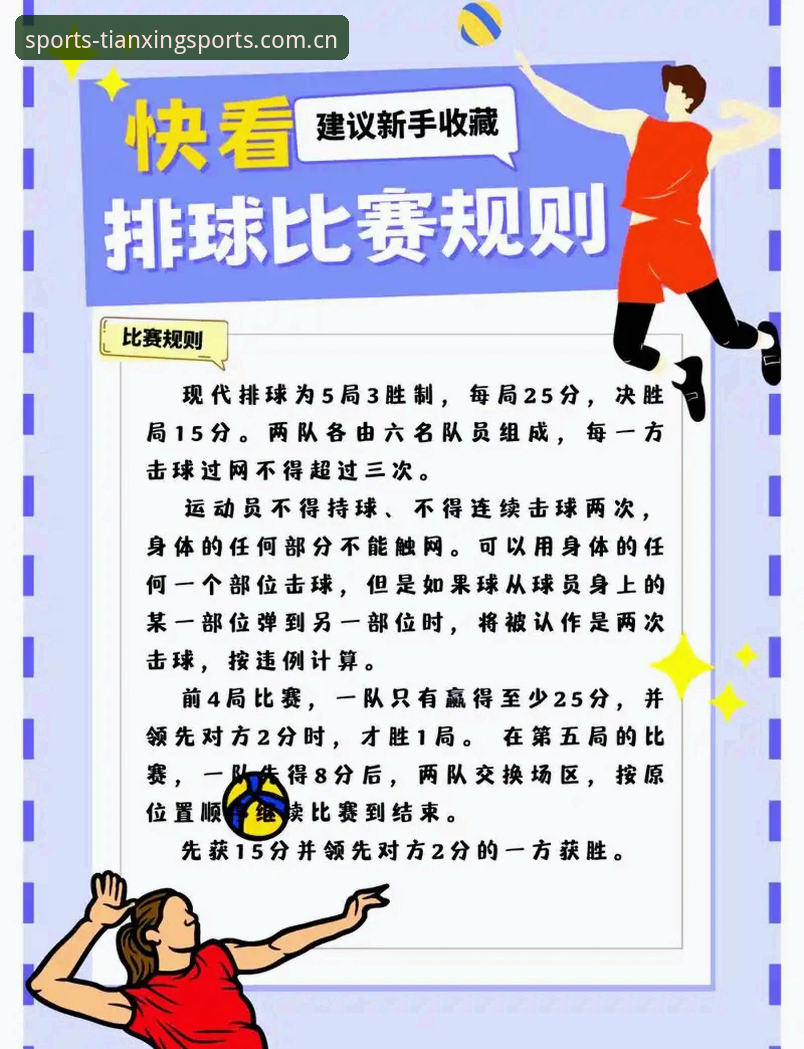 天行体育竞猜规则完整指南：从入门到精通的实用手册