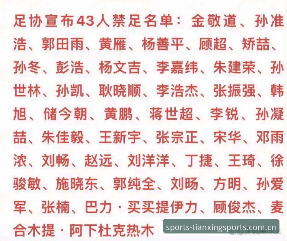 中国足协第三批禁足名单最新动态：17人终身禁足，48人受罚，行业整顿持续深入